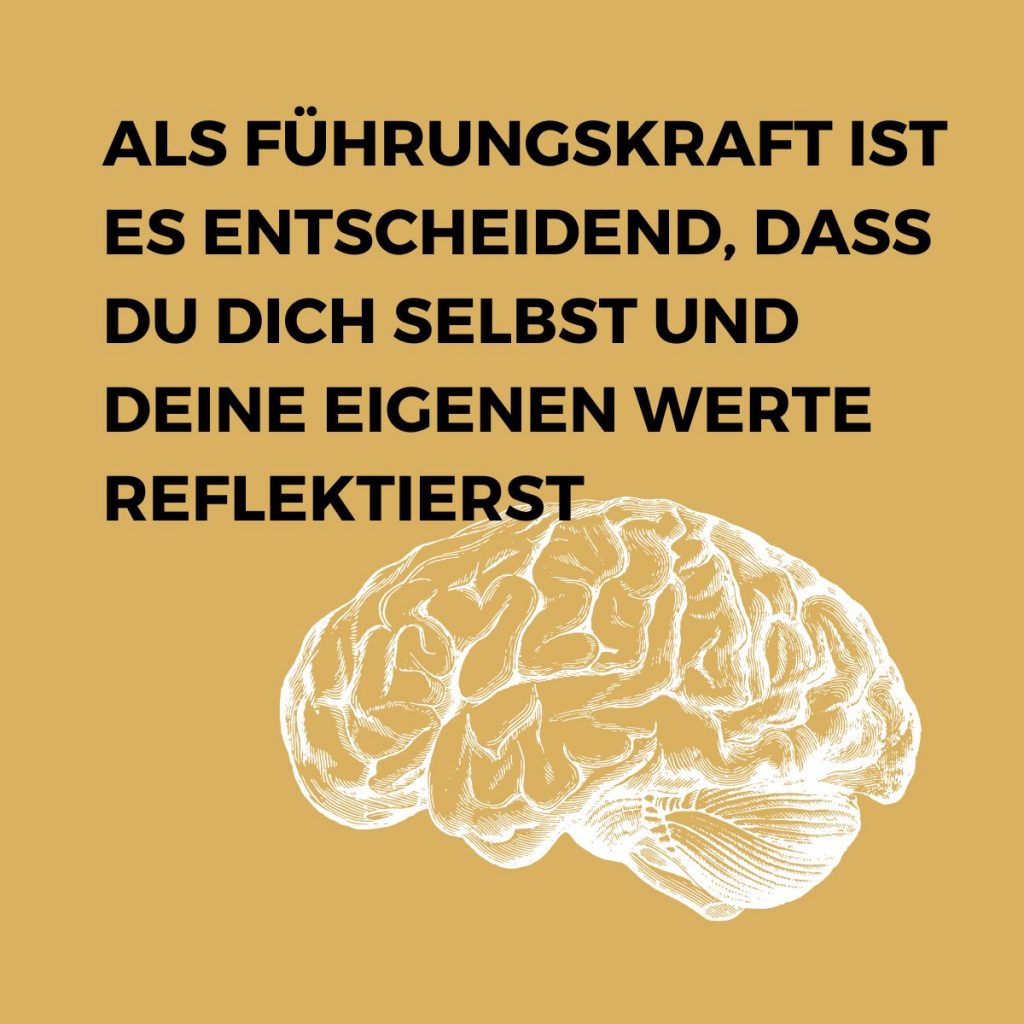 Selbstreflexion